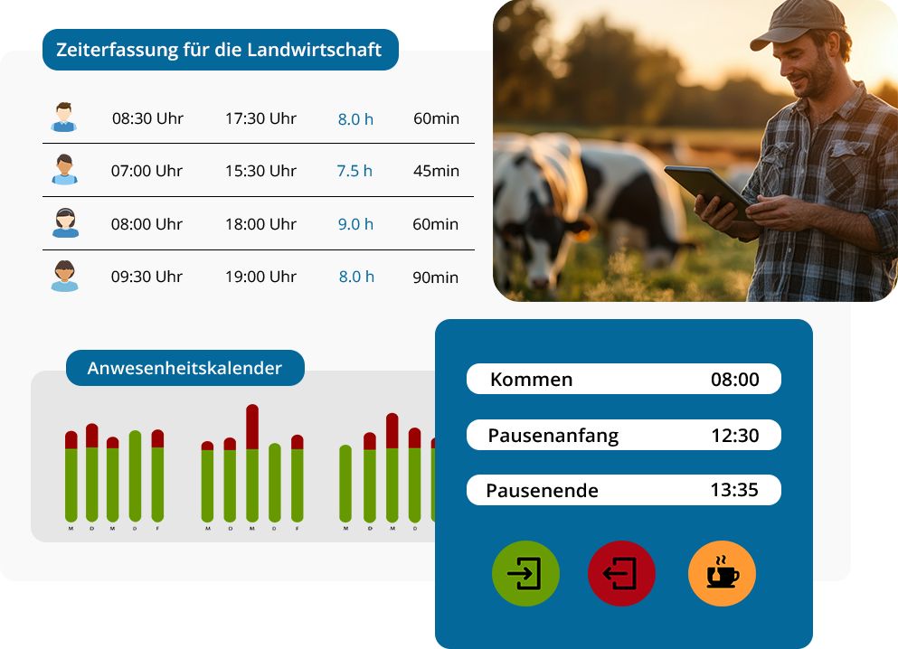 TimO Zeiterfassung Büro Zeiterfassung Software