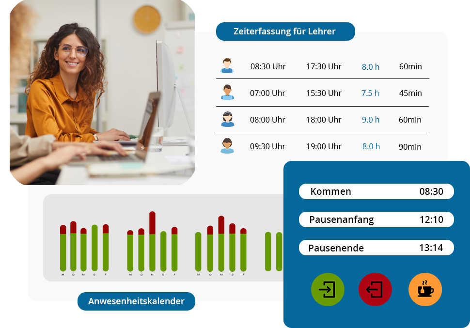 Lehrerin nutzt Zeiterfassungs-App am Laptop, mit Anwesenheitsübersicht und Arbeitszeitaufzeichnung