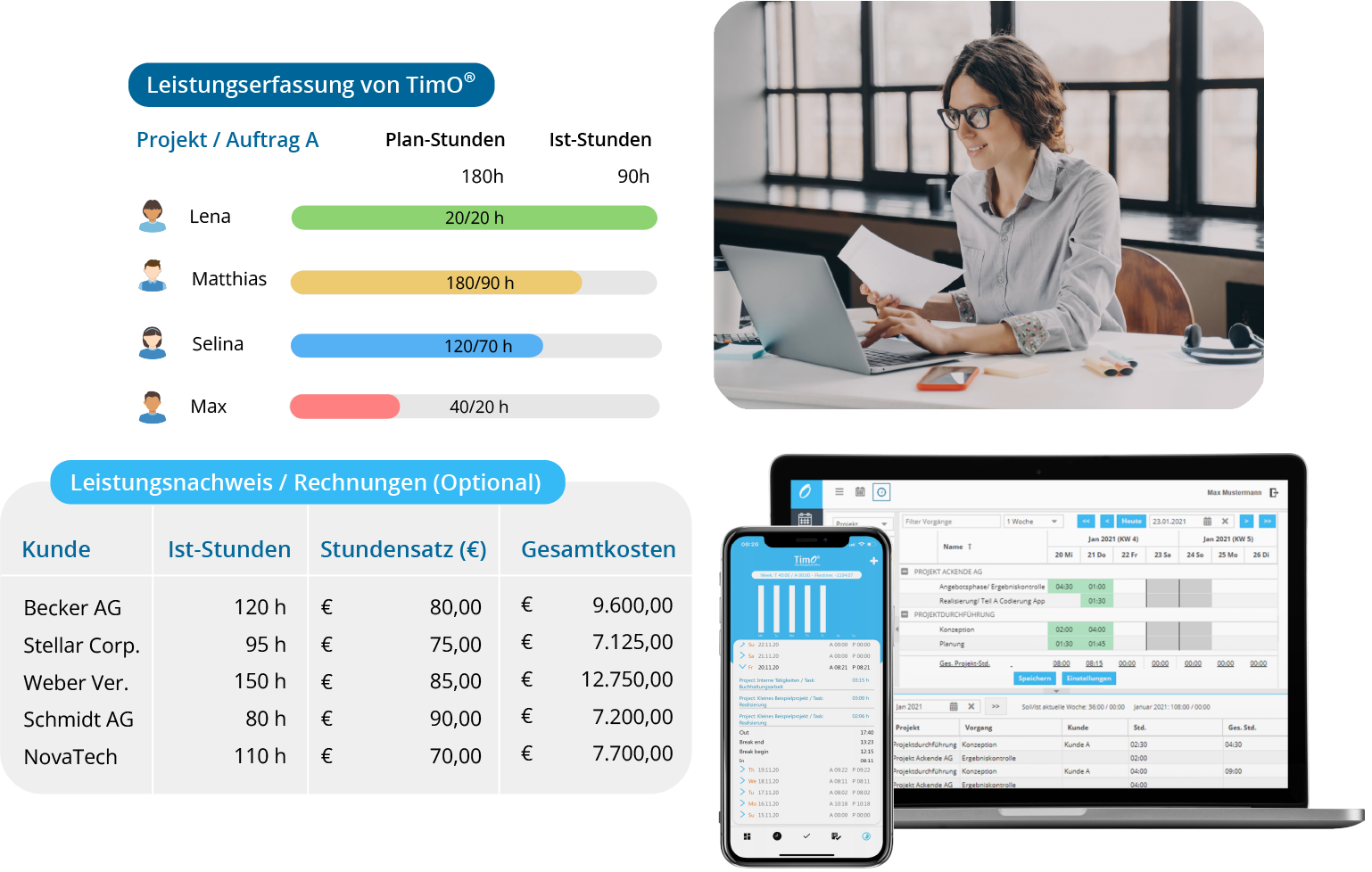 Die Leistungserfassung-Software zeigt erfasste Arbeitszeiten und Rechnungen auf verschiedenen Endgeräten sowie eine zufriedene Nutzerin am Laptop.