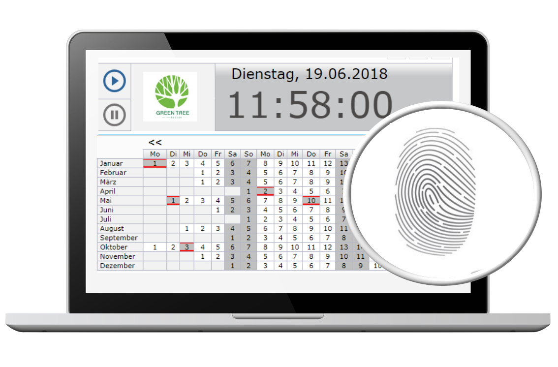 Identifikation mit Fingerprint