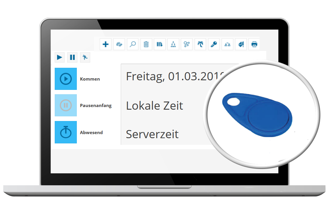 Identifikation am Terminal