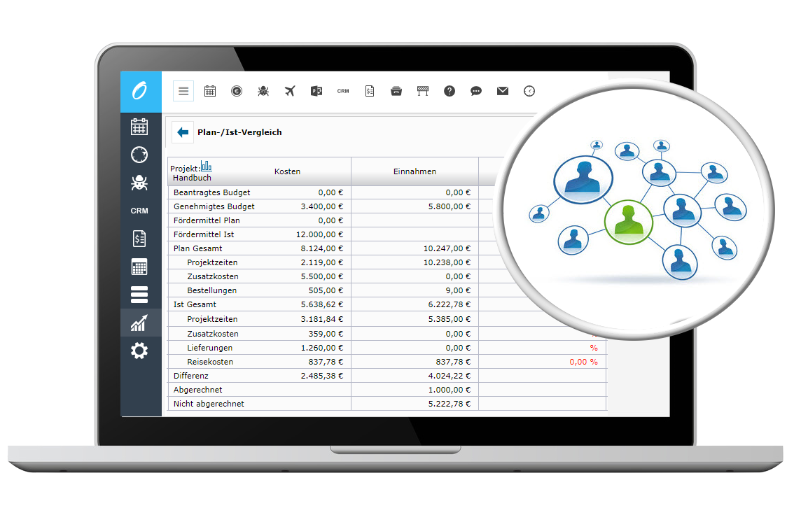 All-In-One Software mit modularem Aufbau