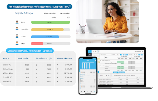 Projektzeiterfassungssoftware zeigt Projketzeiten und Kosten auf Projekt oder Auftrag, während eine Frau hierfür ein PC nutzt. 