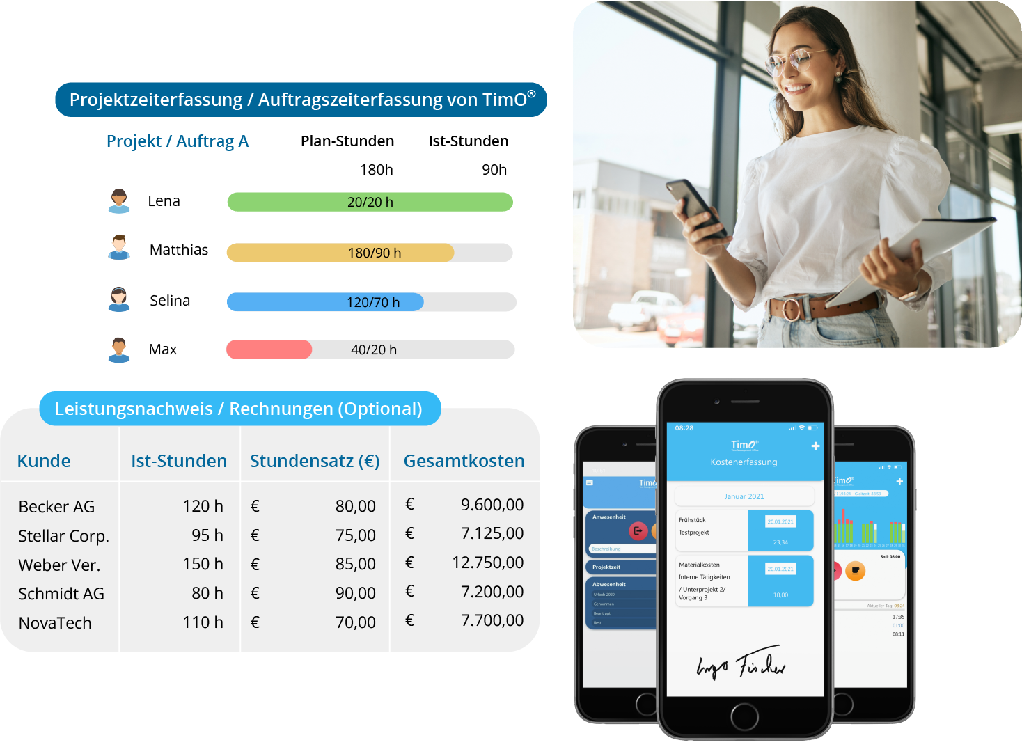 Eine Frau nutzt eine Projektzeiterfassung-App auf ihrem Smartphone, während sie ein Tablet hält, daneben sind Diagramme und Statistiken zur Projektzeiterfassung zu sehen.