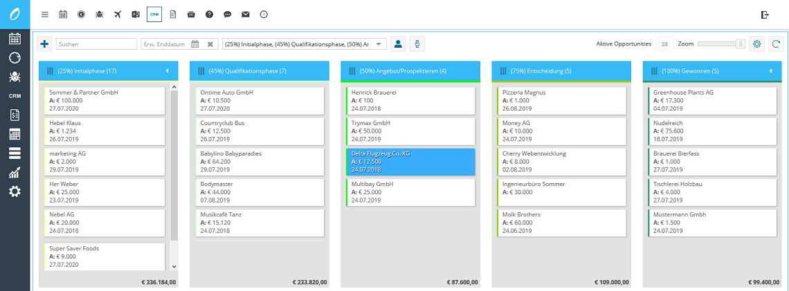 Leadmanagement in der Cloud