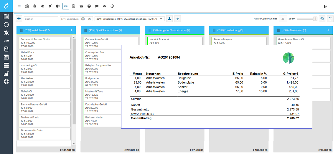 Leadmanagement in der Cloud