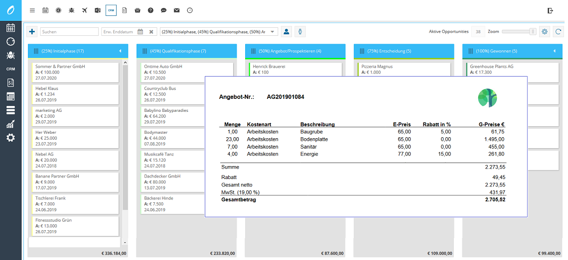 Leadmanagement mit CRM