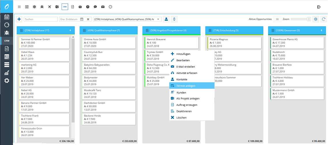 Leadmanagement in der Cloud