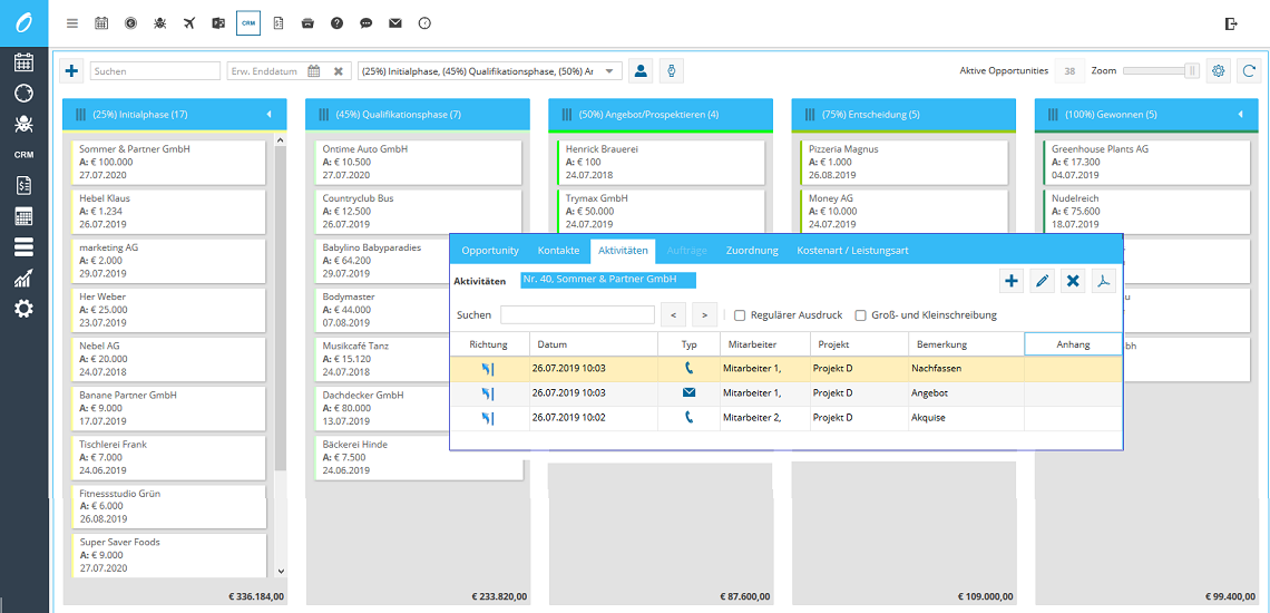 Leadmanagement in der Cloud