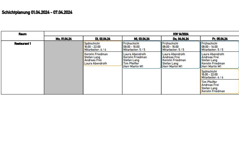 Süddeutsche Zeitung das Erfassen von Arbeitszeit für Arbeitgeber