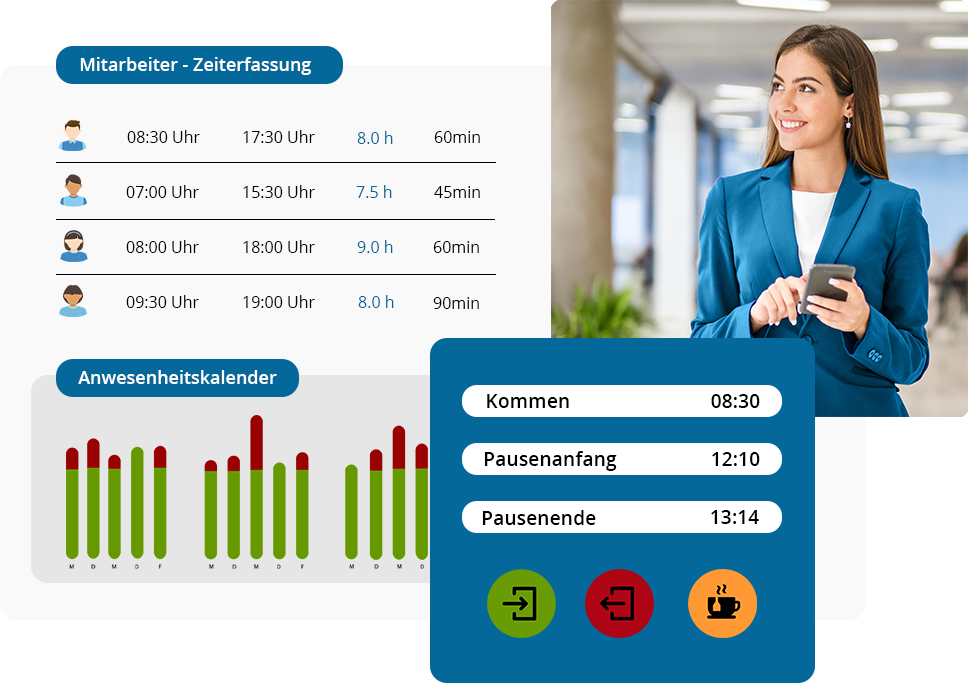 Zeiterfassung online mit Stundenliste, Anwesenheitsdiagramm und Zeitangaben für Pausen, daneben eine Geschäftsfrau mit Smartphone