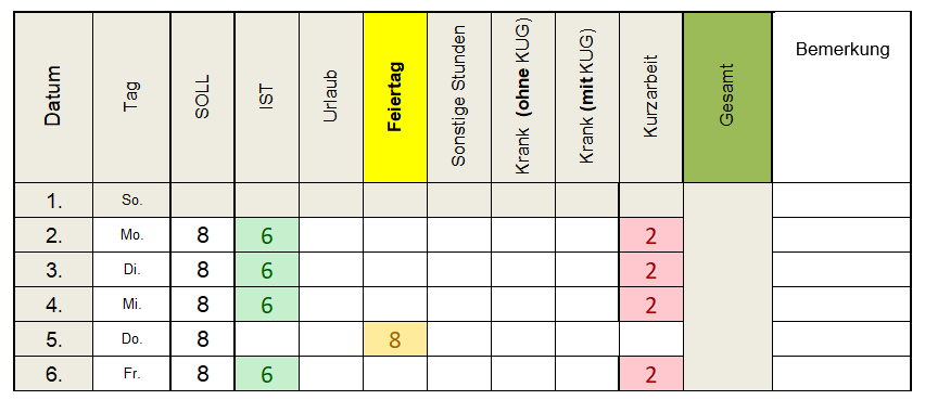 Kug Excel Arbeitsnachweis 2021 Kostenlose Vorlage Zum Download