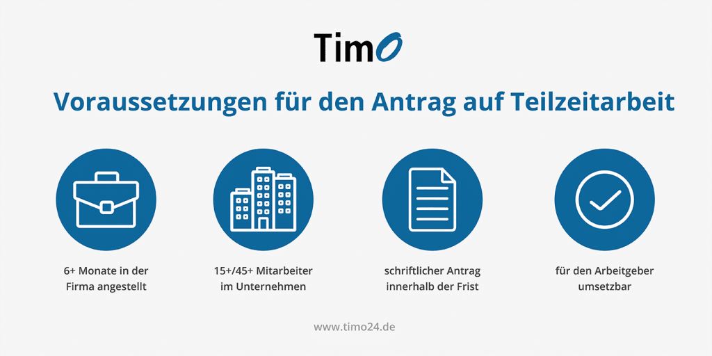 4 Voraussetzungen für den Antrag auf Teilzeitarbeit