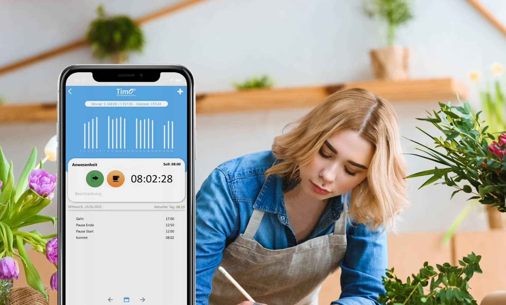 Arbeitszeiterfassung für Einzelhandel