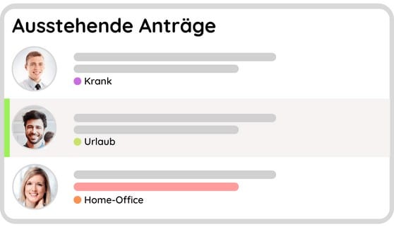 Mitarbeiter per Drag & Drop in die Schichten einplanen