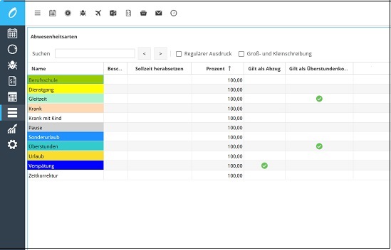 Abwesenheitsarten in einer Digitaler-Urlaubsantrag-Software