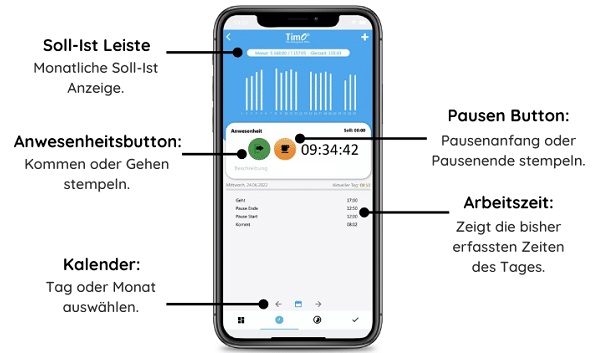 Mobile Zeiterfassung-App mit Funktionen zur Arbeitszeiterfassung und Pausenverwaltung auf dem Smartphone.