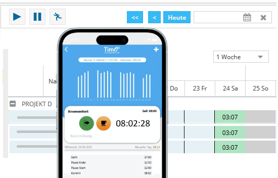Zeiterfassung auf einem Smartphone synchronisiert mit dem PMO-Tool.