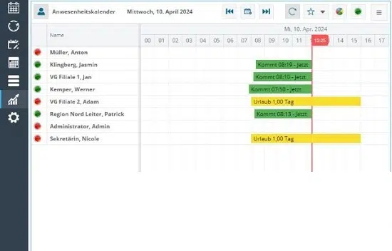 Anwesenheitskalender mit Buchungen von Kommen, Gehen und Urlaubszeiten im Zeiterfassungssystem.