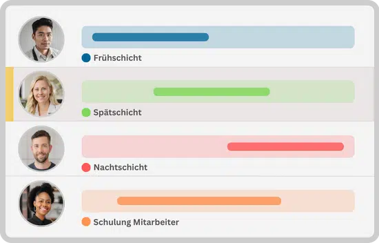 Modulare Erweiterung – Flexible Schichtplanung nach Bedarf