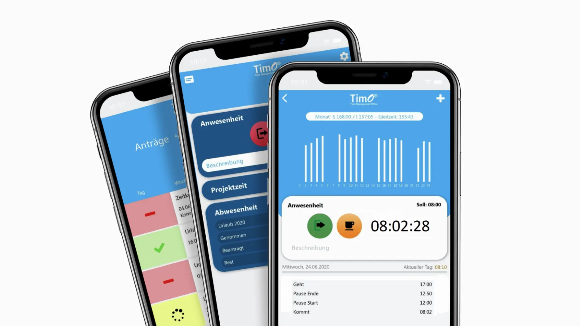 Mobile Zeiterfassung im Industrieservice: Flexibel und effizient