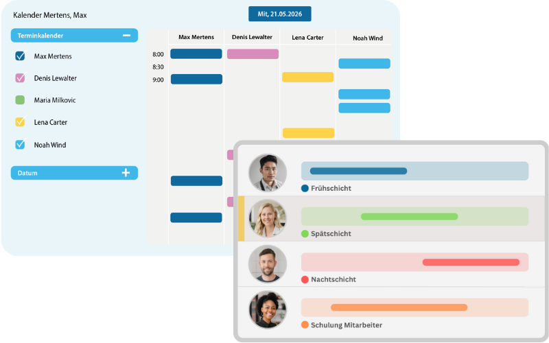 Bild Zeiterfassung RFID