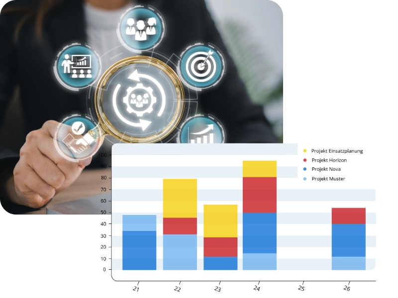 Digitaler online Gruppenkalender zeigt gebuchte und verfügbare Ressourcen in Farbcodierung