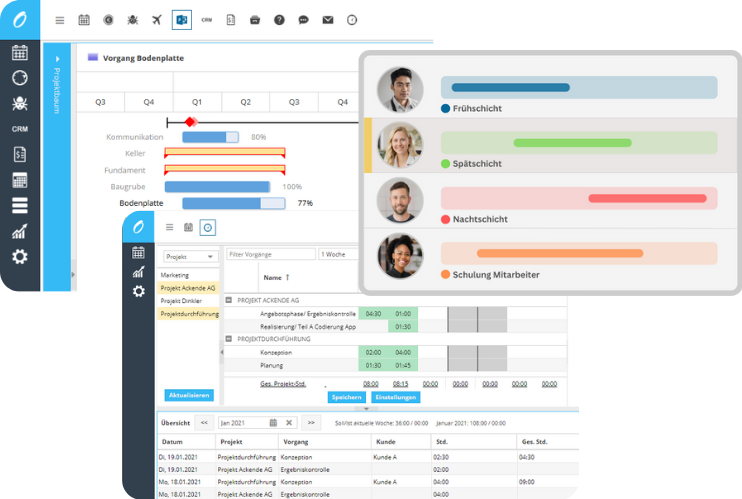 Projektmanagement Software mit Fortschrittsbalken für Projektphasen und integrierter Schichtplanung nach Mitarbeitenden