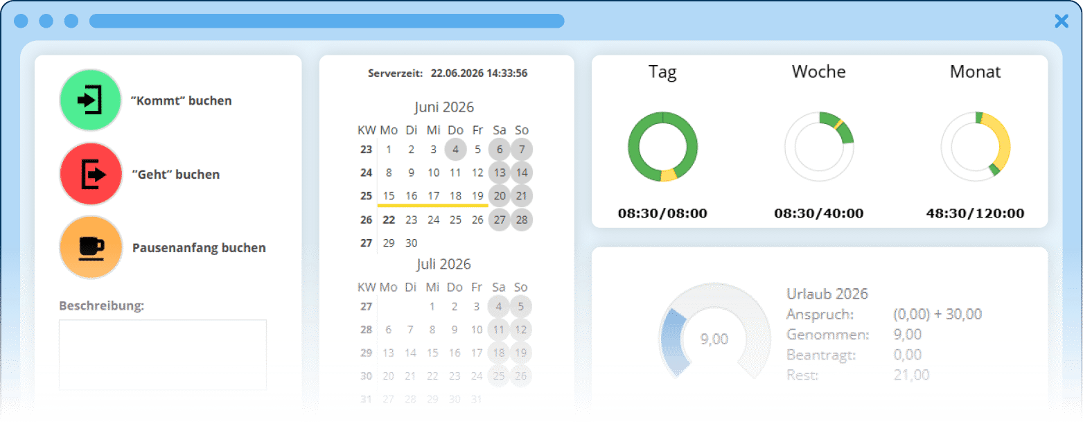 TimO Dashboard