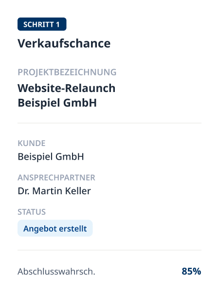 CRM Software zeigt eine Verkaufschance für einen Website-Relaunch mit Kunde, Ansprechpartner, Angebotsstatus und 85 Prozent Abschlusswahrscheinlichkeit.