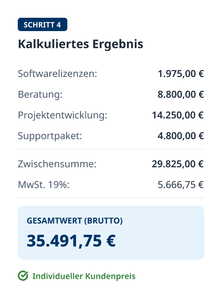 CRM Software zeigt das kalkulierte Angebotsergebnis aus Softwarelizenzen, Beratung, Projektentwicklung und Support mit einem Bruttogesamtwert von 35.491,75 Euro.