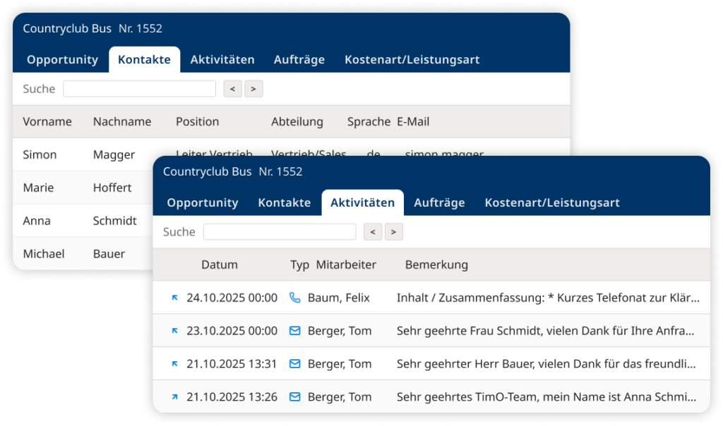 Übersicht eines Kunden mit Ansprechpartnern sowie chronologisch erfassten Kommunikationsaktivitäten.