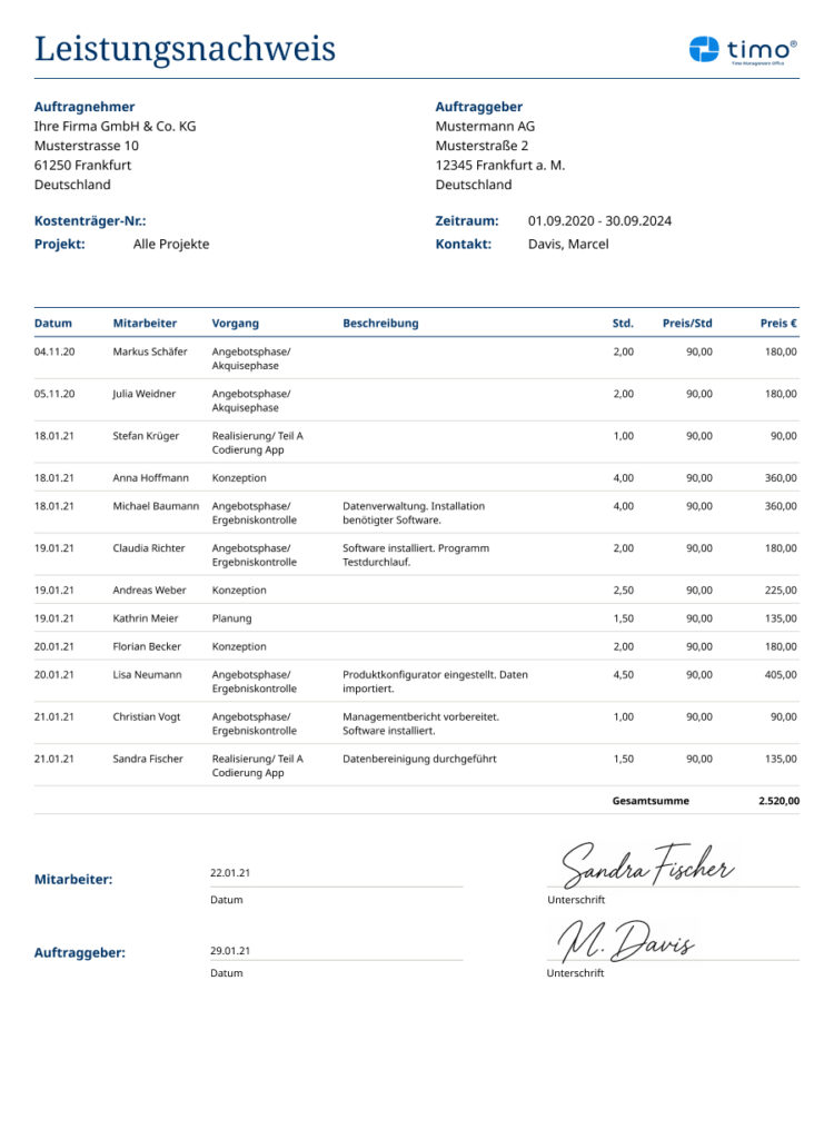 Leistungsnachweis aus einer Projektabrechnung Software mit Auftraggeber, Projektzeitraum, Mitarbeitern, Tätigkeiten, Stunden, Preisen und Unterschriften.