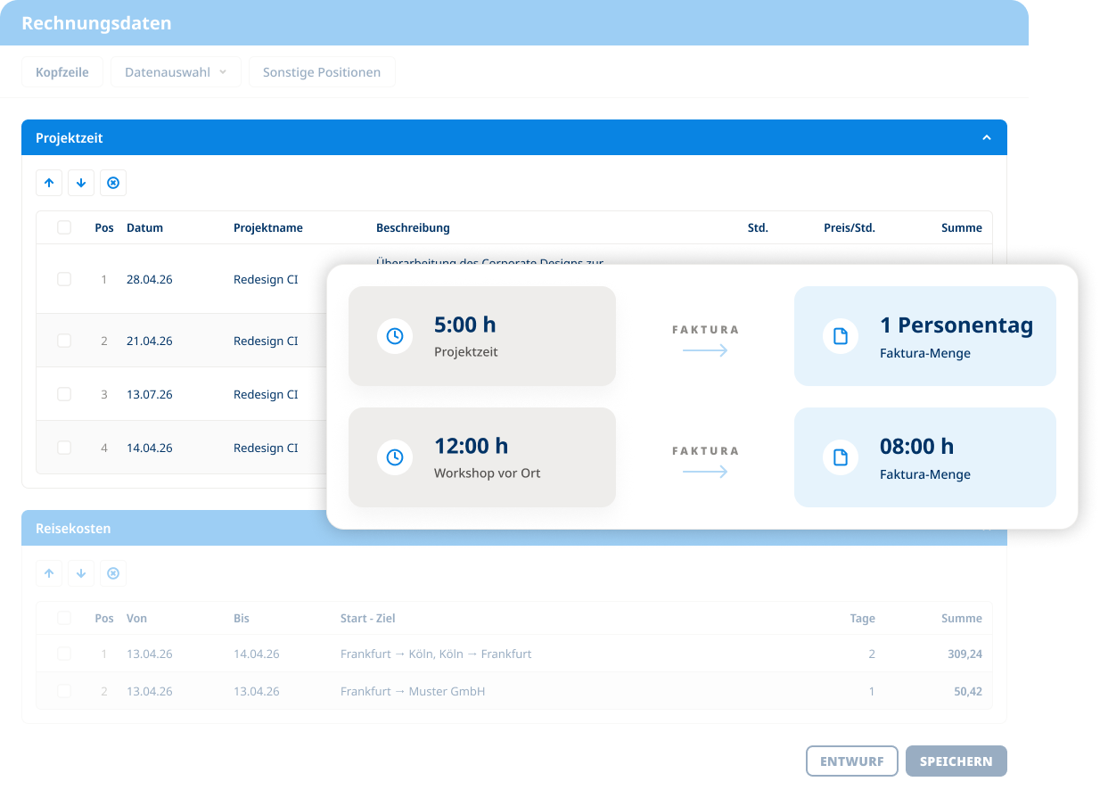 Projektabrechnung Software wandelt erfasste Projektzeiten für die Faktura in Personentage oder abrechenbare Stunden um.