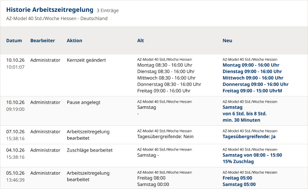 Änderungshistorie einer Zeiterfassungssoftware mit dokumentierten Anpassungen an Arbeitszeiten, Pausen und Zuschlägen.
